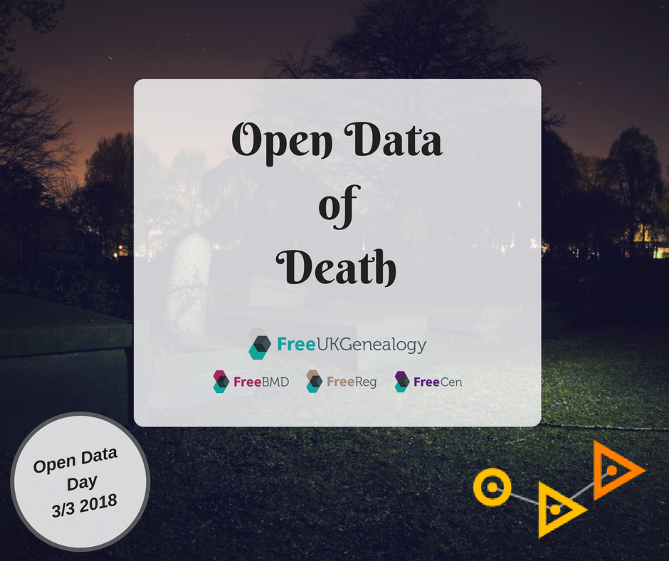Open Data image with logos